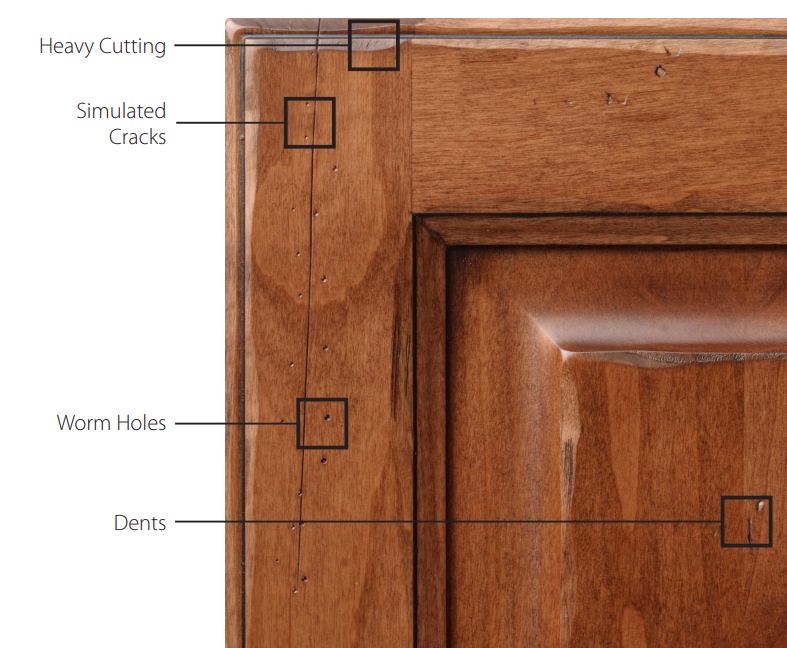 heavy distressing on kitchen cabinets